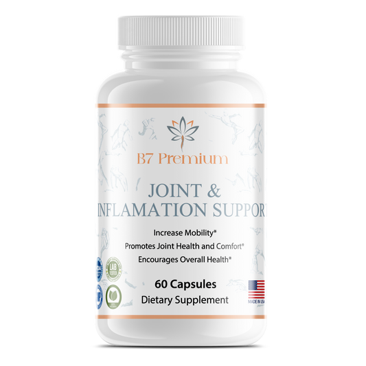 Joint and Inflammation Support